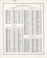 Patrons Directory - Page 248, Illinois State Atlas 1876